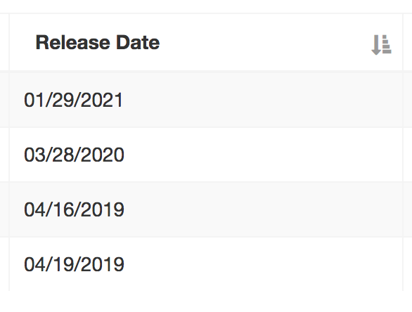 Ordering Datatables Column With “non-standard” Date Format like mm/dd/yyyy – Quick Admin Panel